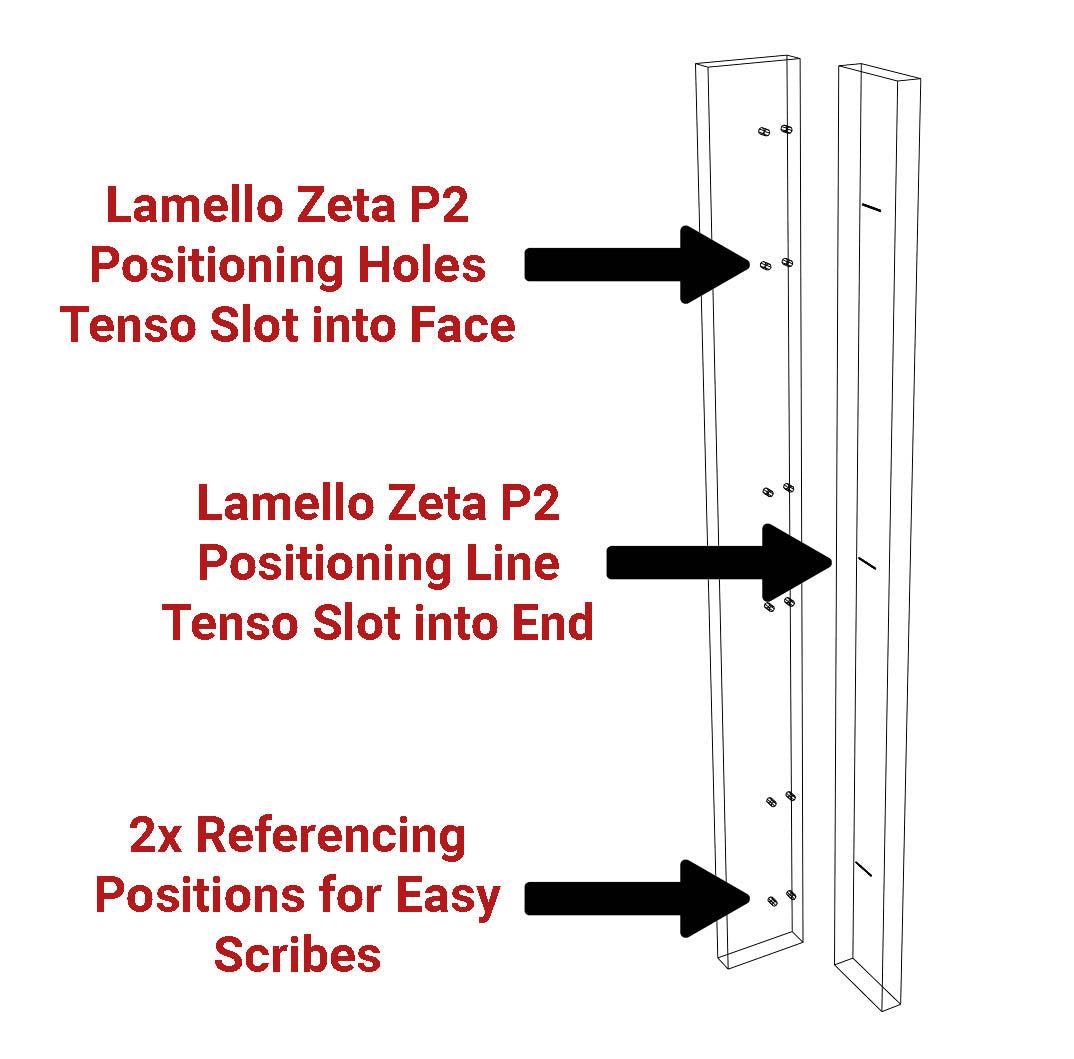 Lamello Tenso Filler Library